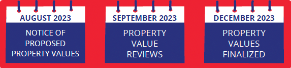 2023 Reappraisal Calendar